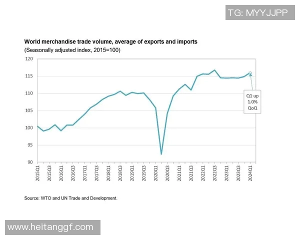 以全球贸易新格局为视角探讨经济发展与国际合作的前沿趋势