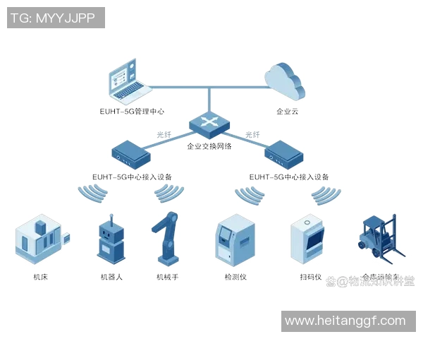 数字化时代下快递物流行业的创新与挑战探索