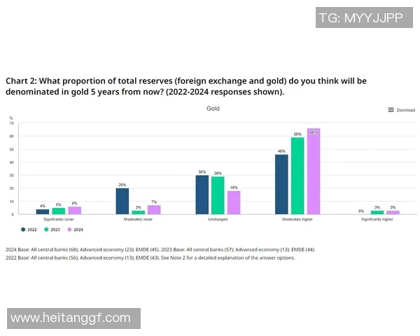欧洲冠军联赛历史回顾与未来发展趋势分析：从创立到全球足球盛宴的演变