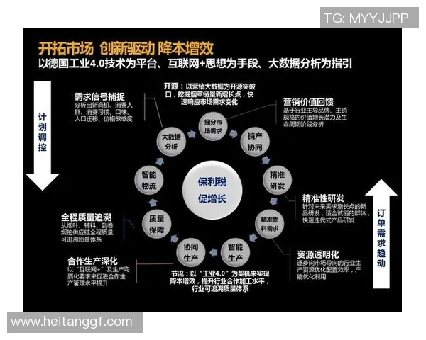 以赞助为核心推动品牌合作与市场拓展的创新模式探索与实践